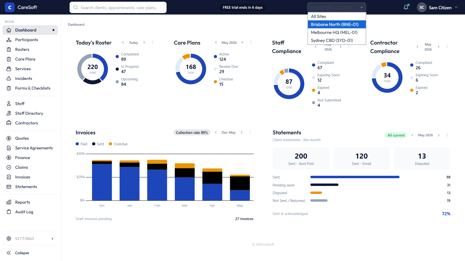 Caresoft dashboard showing participant management and scheduling